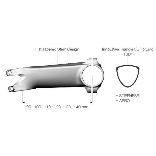 LULA VOLANA DEDA SUPERZERO 120MM POB ALLOY Cijena