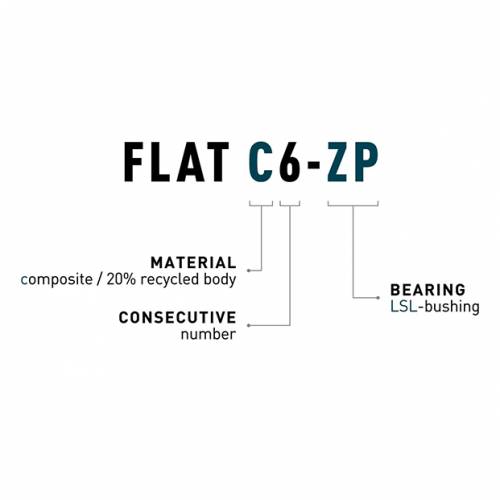 PEDALE ACID FLAT C6-ZP BLACK Cijena
