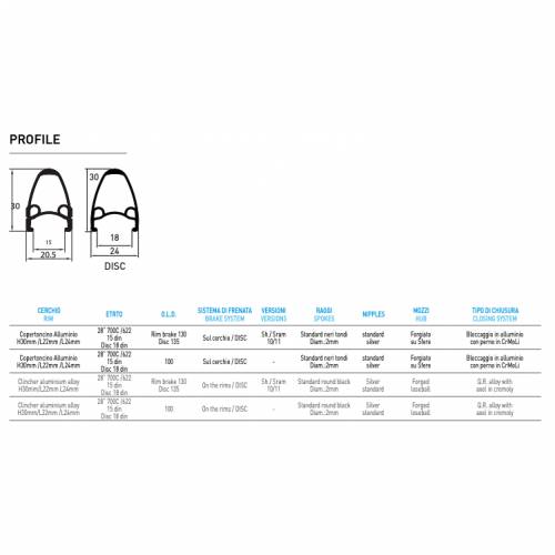 KOTAČ I 28’ NISI T2-30S 622-15 V-BRAKE BLACK Cijena