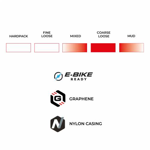 V.GUMA 700X40C VITTORIA TERRENO T80 COARSE LOOSE ENDURANCE BLACK G2.0 Cijena