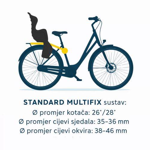 BELLELLI MR. FOX SJEDALICA ZA DJECU ZADNJA NA RAMU CRNA, NOSIVOST:22kg, SA B-FIX NOSAČEM Cijena