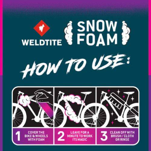 SREDSTVO ZA ČIŠĆENJE WELDTITE SNOW FOAM 500ML Cijena