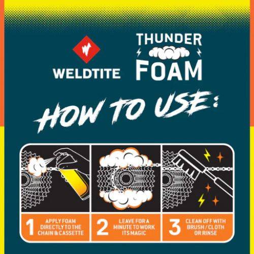 SREDSTVO ZA ODMAŠĆIVANJE WELDTITE THUDER FOAM 500ML Cijena