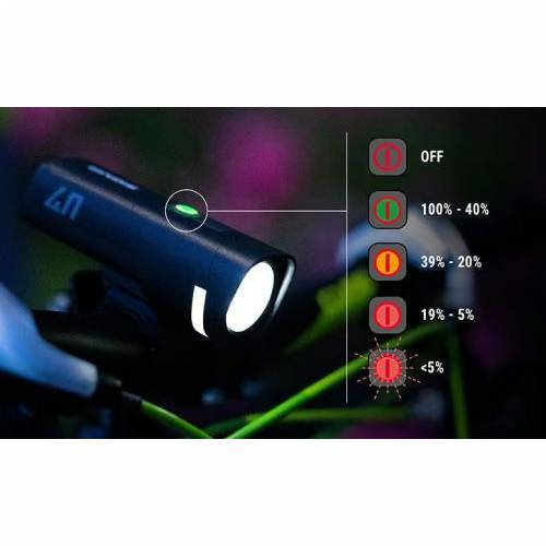 LAMPA SET SIGMA AURA 40 / HIRO 10 Cijena